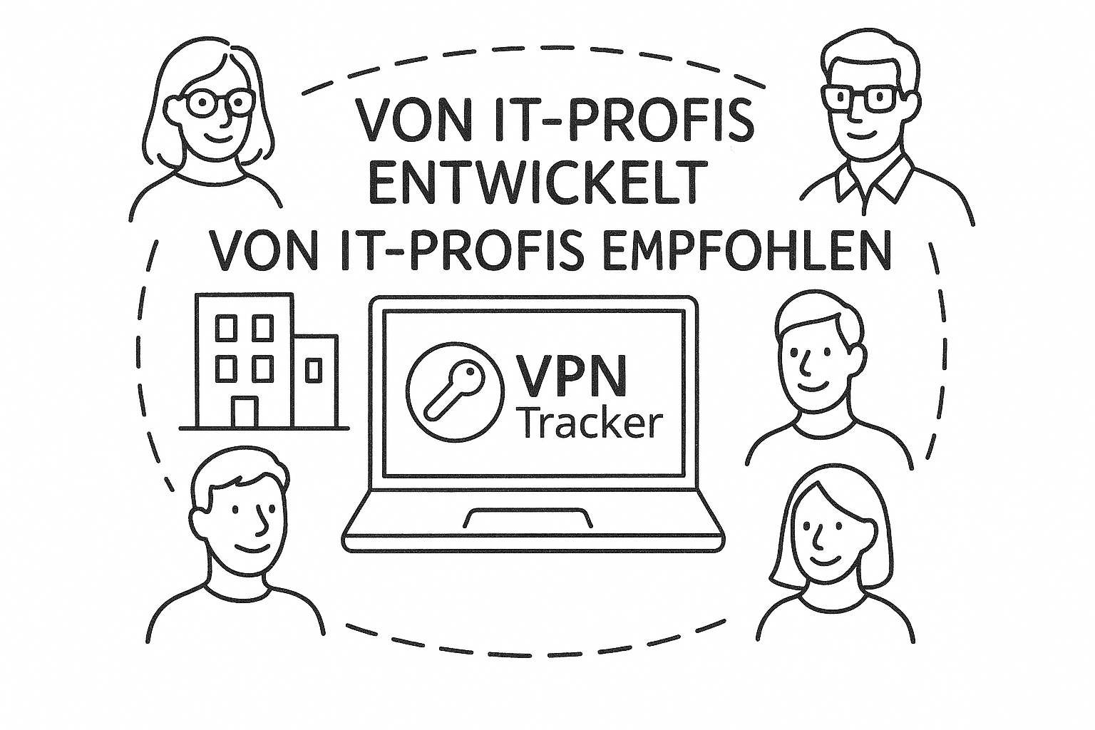 Illustration zeigt einen Laptop mit dem VPN Tracker Logo auf dem Bildschirm, umgeben von IT-Profis und einem Bürogebäude. Text: „Von IT-Profis entwickelt, von IT-Profis empfohlen.“