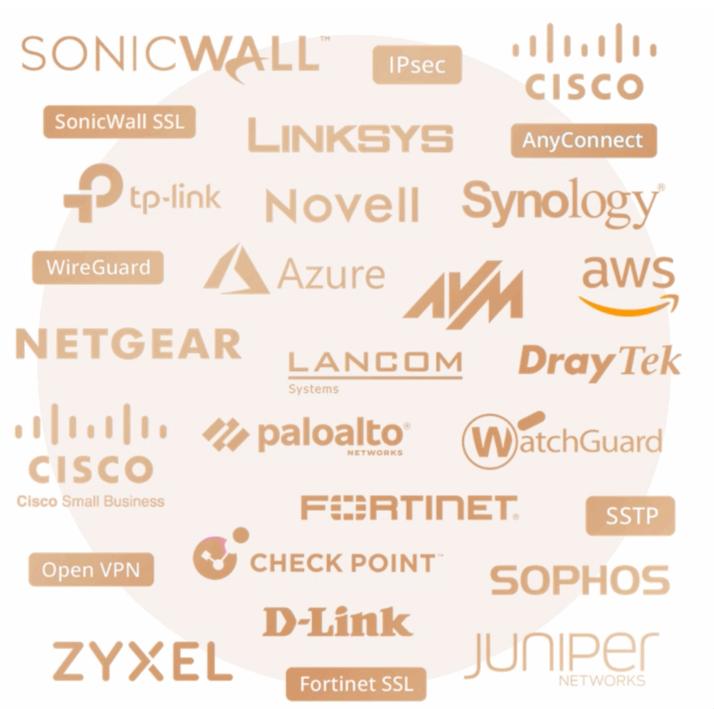 Supported VPN gateways and protocols in VPN Tracker, the leading Mac VPN client