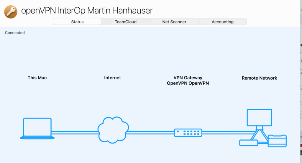 VPN Tracker screenshot showing a successful NetGate PFSense OpenVPN connection in VPN Tracker for Mac