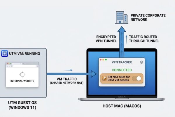 Share Mac VPN and VM: Run a VM while simultaneously connected to VPN in VPN Tracker for Mac